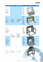 Preview for 11 page of Simpro MegaDumper User Manual