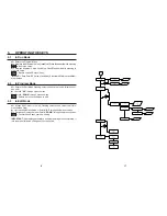 Preview for 8 page of Simpson Electric Hawk H340 Operator'S Manual