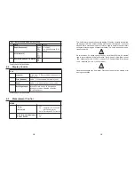 Preview for 10 page of Simpson Electric Hawk H340 Operator'S Manual