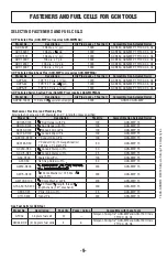 Preview for 10 page of Simpson GCN-MEP Operator'S Manual