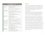 Preview for 17 page of SimPure T1 Owner'S Manual