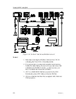 Preview for 90 page of Simrad AP25 Manual