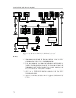 Preview for 76 page of Simrad AP26 Manual