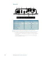 Preview for 8 page of Simrad E5024 ECDIS Installation Instructions Manual