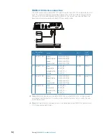 Preview for 16 page of Simrad E5024 ECDIS Installation Instructions Manual