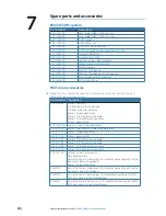 Preview for 36 page of Simrad E5024 ECDIS Installation Instructions Manual