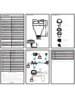 Preview for 2 page of Simrad GS70 Installation Manual