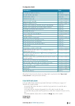 Preview for 137 page of Simrad Maris ECDIS900 Operator'S Manual