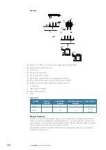 Preview for 10 page of Simrad Naviop Loop M User Manual