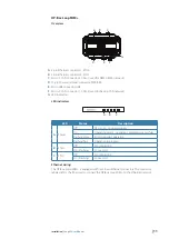 Preview for 11 page of Simrad Naviop Loop M User Manual