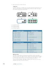 Preview for 16 page of Simrad Naviop Loop M User Manual