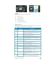 Preview for 39 page of Simrad NSS evo2 Operator'S Manual