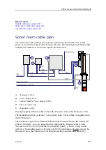 Preview for 195 page of Simrad SC90 Installation Manual