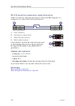 Preview for 234 page of Simrad SC90 Installation Manual