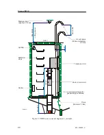 Preview for 44 page of Simrad SH80 - REV C Installation Manual