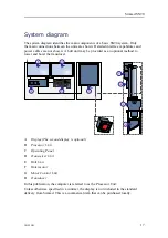 Preview for 19 page of Simrad SN90 Operator'S Manual