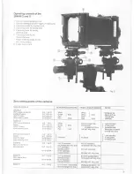 Preview for 3 page of Sinar c2 Lnstruction Manual