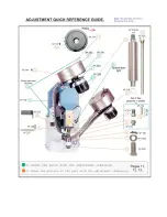 Preview for 12 page of Sinclair Electronic Automatic Grommet PG-239 Operating Manual