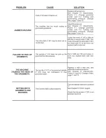 Preview for 15 page of Sinclair Electronic Automatic Grommet PG-239 Operating Manual