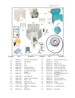 Preview for 18 page of Sinclair Electronic Automatic Grommet PG-239 Operating Manual