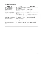 Preview for 13 page of Sinclair Pneumatic Grommet Machine PG-21 Operating Manual