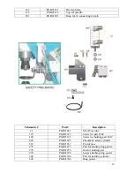 Preview for 16 page of Sinclair Pneumatic Grommet Machine PG-21 Operating Manual