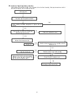 Preview for 83 page of Sinclair SCV-100EA Service Manual