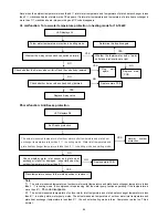 Preview for 86 page of Sinclair SCV-100EA Service Manual