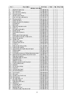 Preview for 101 page of Sinclair SCV-100EA Service Manual