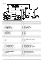 Preview for 17 page of Sinclair SCV-1400EB Service Manual