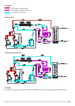 Preview for 25 page of Sinclair SCV-1400EB Service Manual