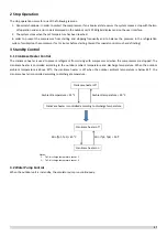 Preview for 29 page of Sinclair SCV-1400EB Service Manual