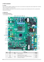 Preview for 48 page of Sinclair SCV-1400EB Service Manual