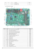 Preview for 50 page of Sinclair SCV-1400EB Service Manual