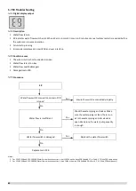 Preview for 84 page of Sinclair SCV-1400EB Service Manual