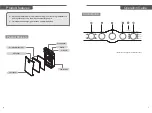 Preview for 4 page of Sinclair SP-45A Manual