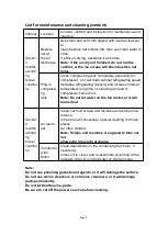 Preview for 5 page of SINCO FC-430S Installation, Operation & Maintenance Manual