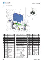 Preview for 36 page of SincoSald NOVATIG 403 DC PULSE Instruction Manual