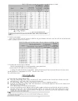 Preview for 11 page of Sinee EA100-010-2A User Manual