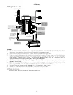 Preview for 15 page of Sinee EA100-010-2A User Manual