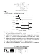 Preview for 17 page of Sinee EA100-010-2A User Manual