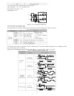 Preview for 27 page of Sinee EA100-010-2A User Manual