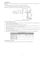 Preview for 32 page of Sinee EA100-010-2A User Manual