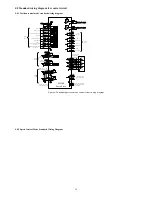 Preview for 34 page of Sinee EA100-010-2A User Manual