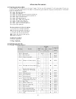 Preview for 42 page of Sinee EA100-010-2A User Manual