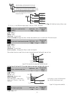 Preview for 69 page of Sinee EA100-010-2A User Manual