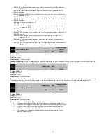 Preview for 81 page of Sinee EA100-010-2A User Manual