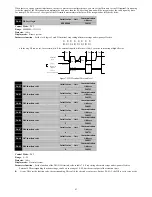 Preview for 83 page of Sinee EA100-010-2A User Manual