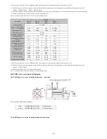 Preview for 108 page of Sinee EA100-010-2A User Manual