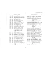 Preview for 22 page of Singer 107W15 Parts List